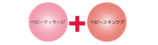 タッチケアスペシャリストとは