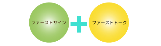 コミュニケーションスペシャリストとは